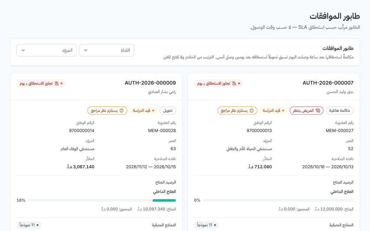 طابور الموافقات المسبقة بمؤقّتات المهلة